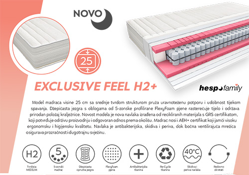 HESPO EXCLUSIV FEEL H2+