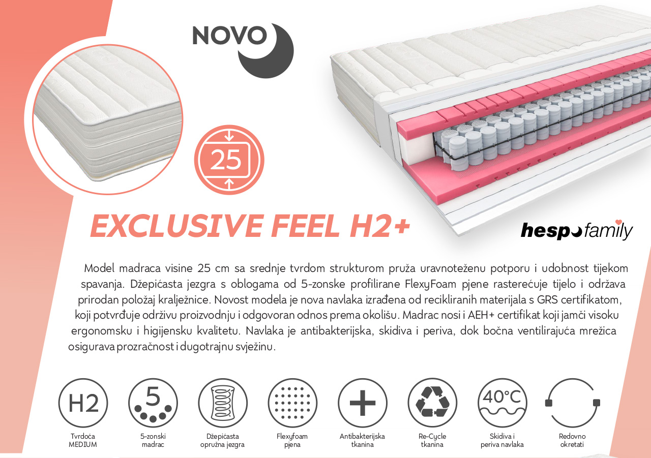 HESPO EXCLUSIV FEEL H2+