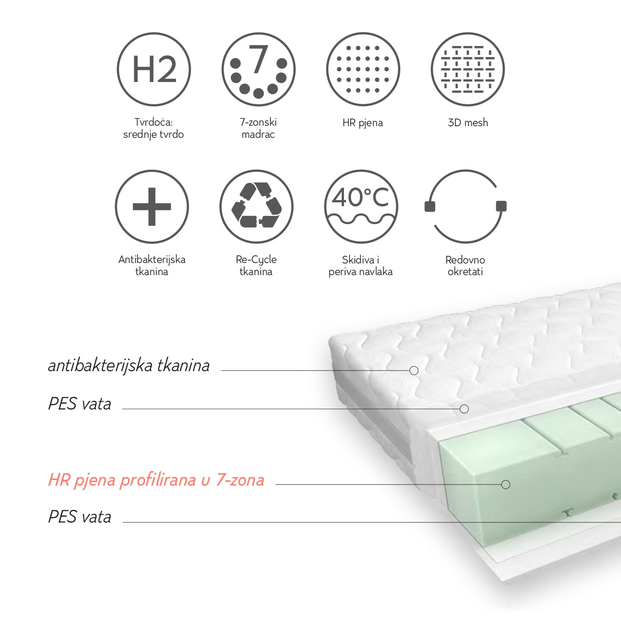 HESPO madraci FAMILY