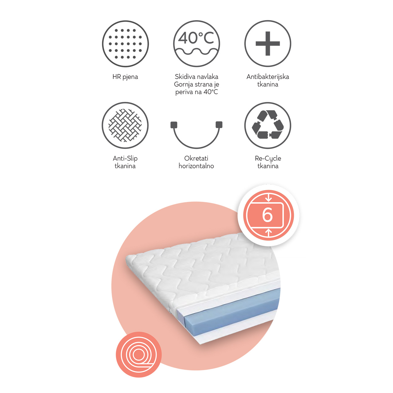 Hespo - nadmadrac - HESPO TIPTOP HR + - slika 1