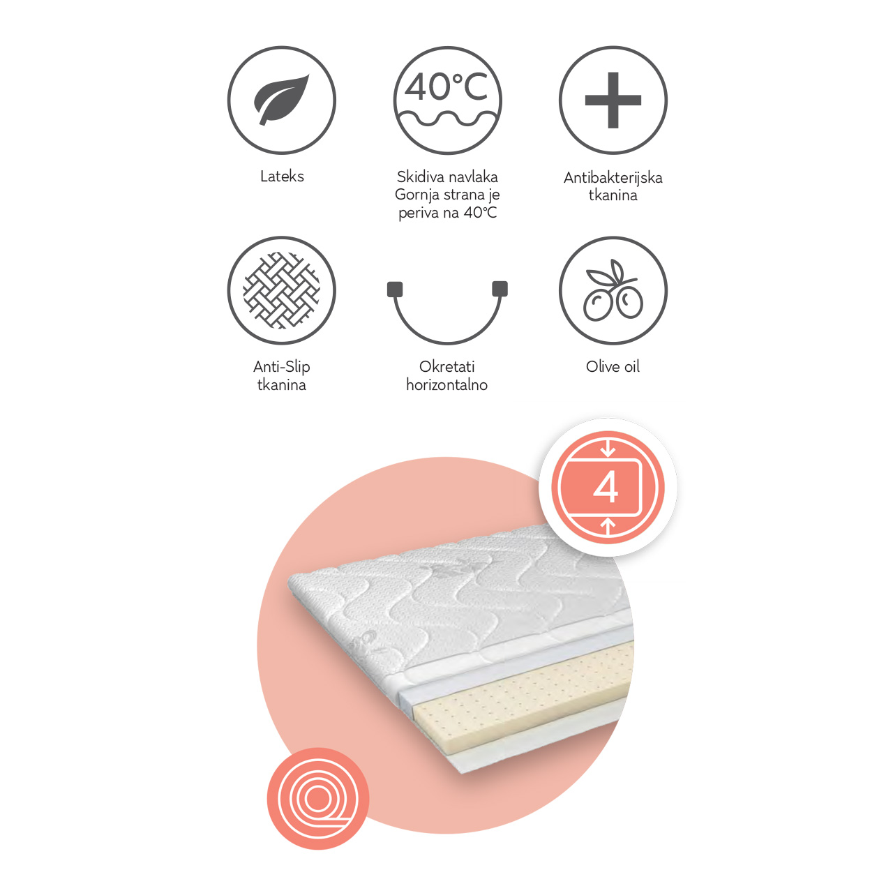 Hespo - nadmadrac - HESPO TIPTOP LATEX NEW – slika 1