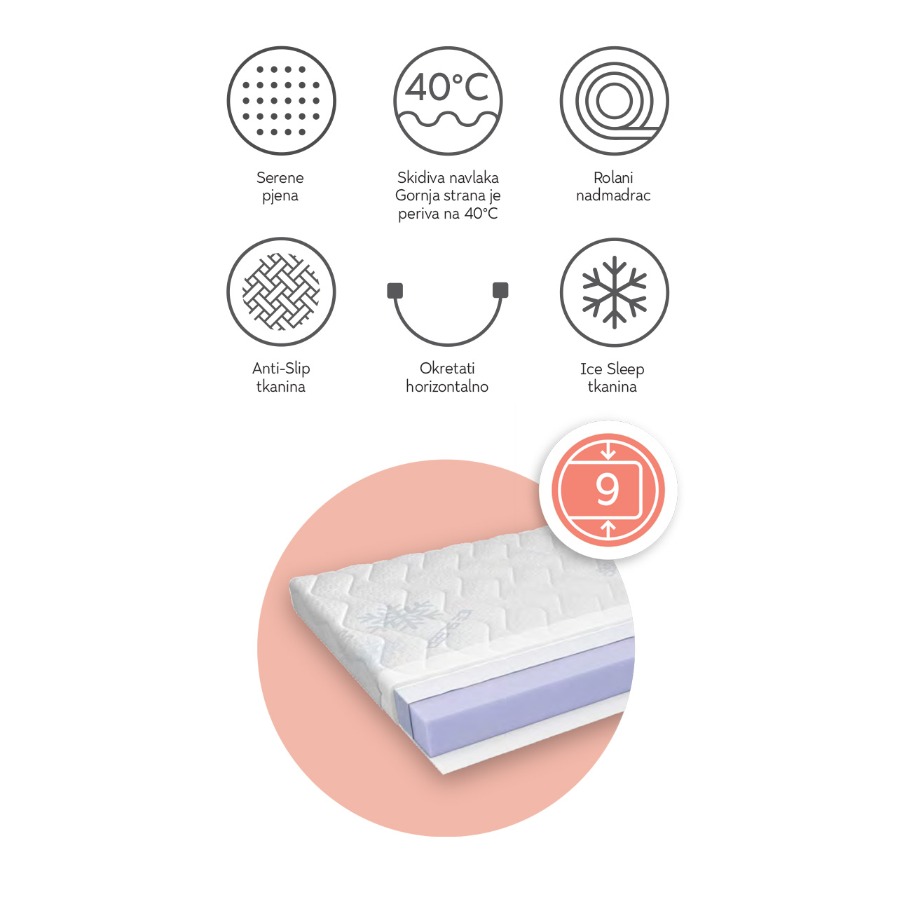 Hespo - nadmadrac - HESPO TIPTOP SERENE ICE - slika 1