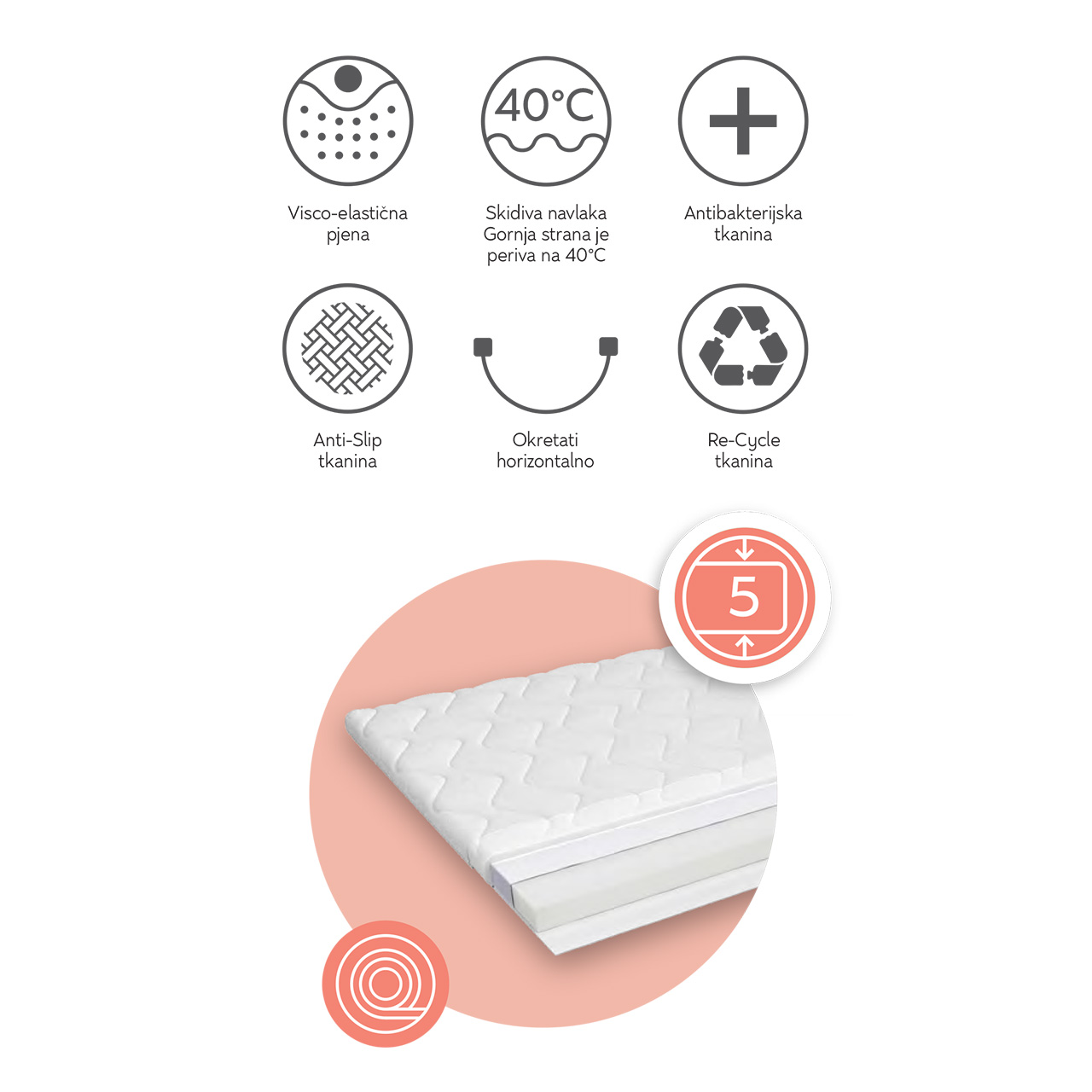Hespo - nadmadrac - HESPO TIPTOP VISCO + - slika 1
