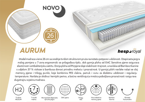 HESPO AURUM