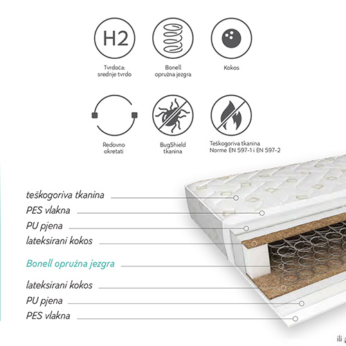 HESPO COMFORT SLEEP 200x160