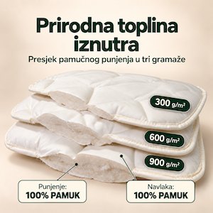 Pamučni popluni - 100% pamuk – pregled