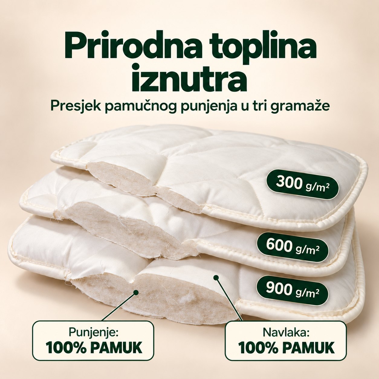 Peperko - poplun - Pamučni poplun - 600g (pamuk 100%) - slika 4