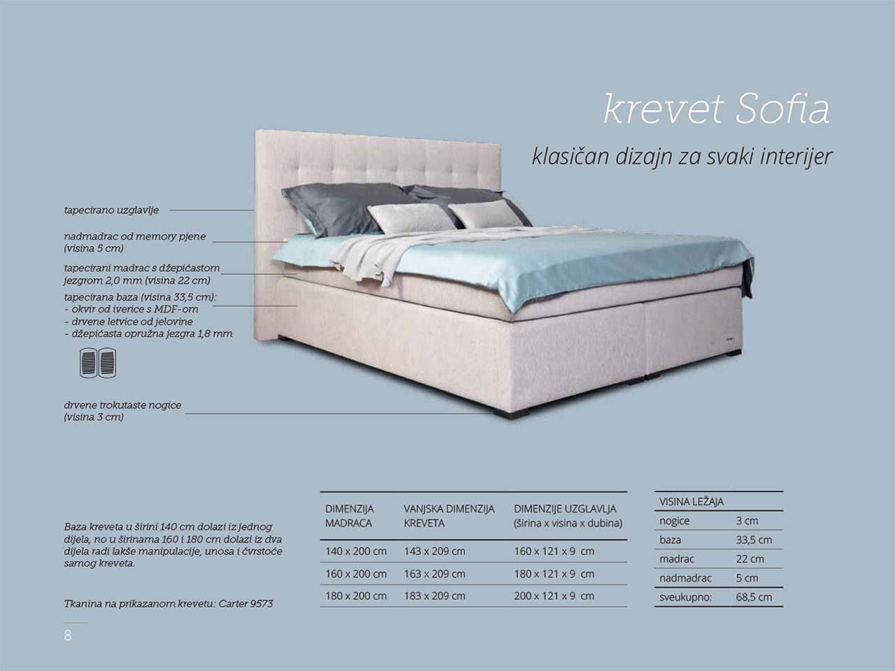 Hespo kreveti - krevet - HESPO SOFIA - slika 2