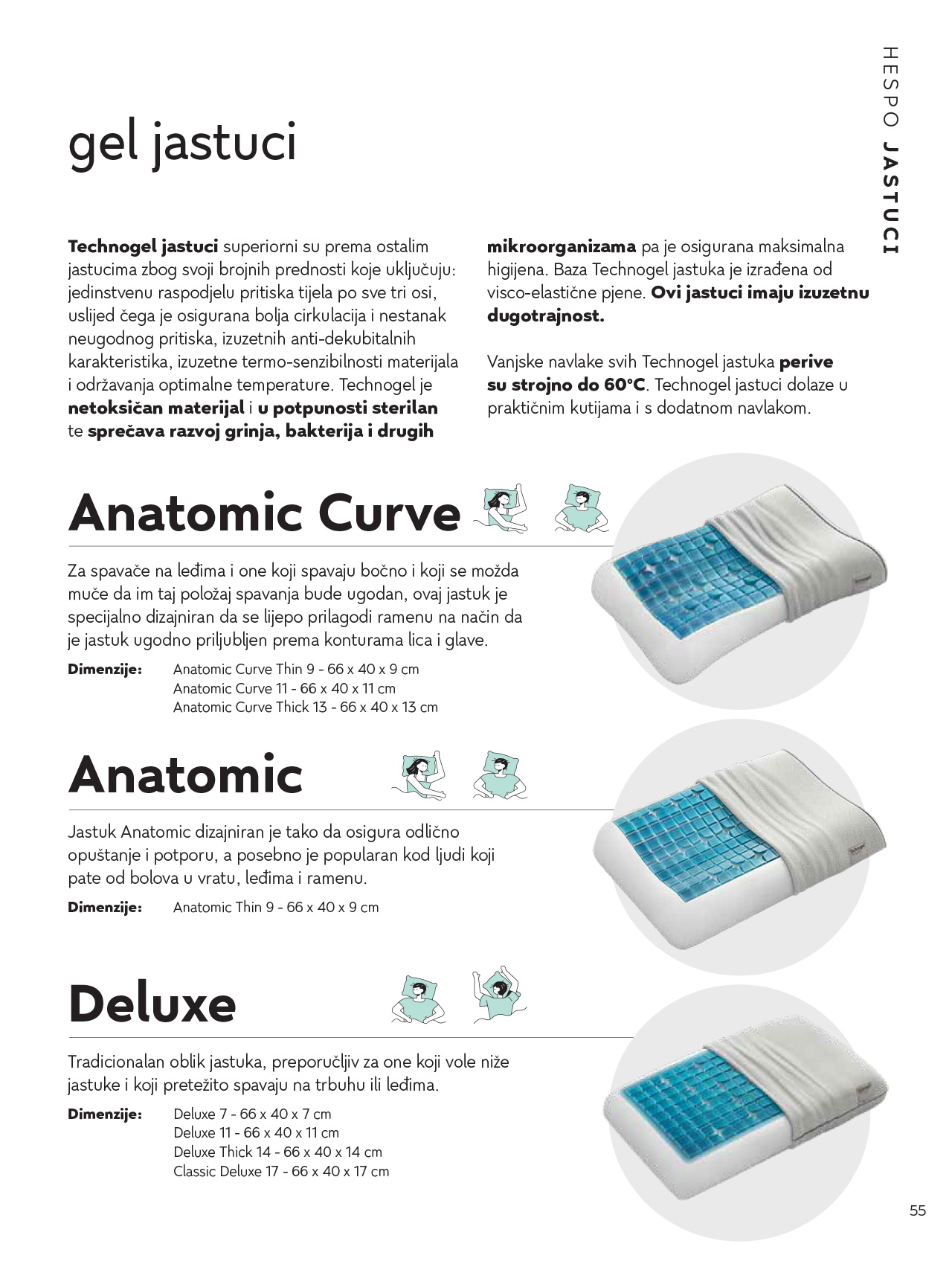Hespo - jastuk - HESPO GEL ANATOMIC CURVE 9 - slika 3