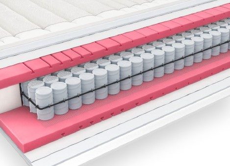 Hespo madraci (nordic, family, royal)